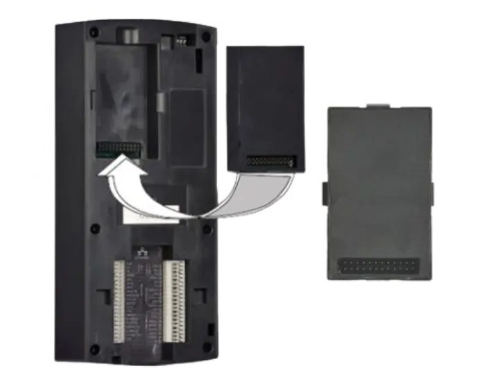 Access Control Components
