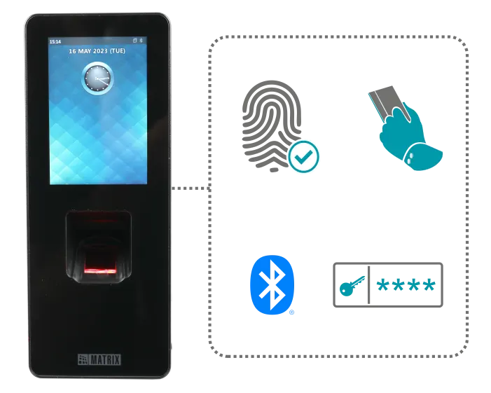 Vandal Resistant Door Controller Features
